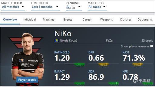 NAVI 成为了 IEM Rio 2024 的冠军