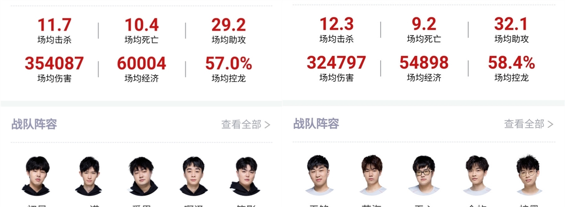 Spinx成为了新的 Mouz 玩家