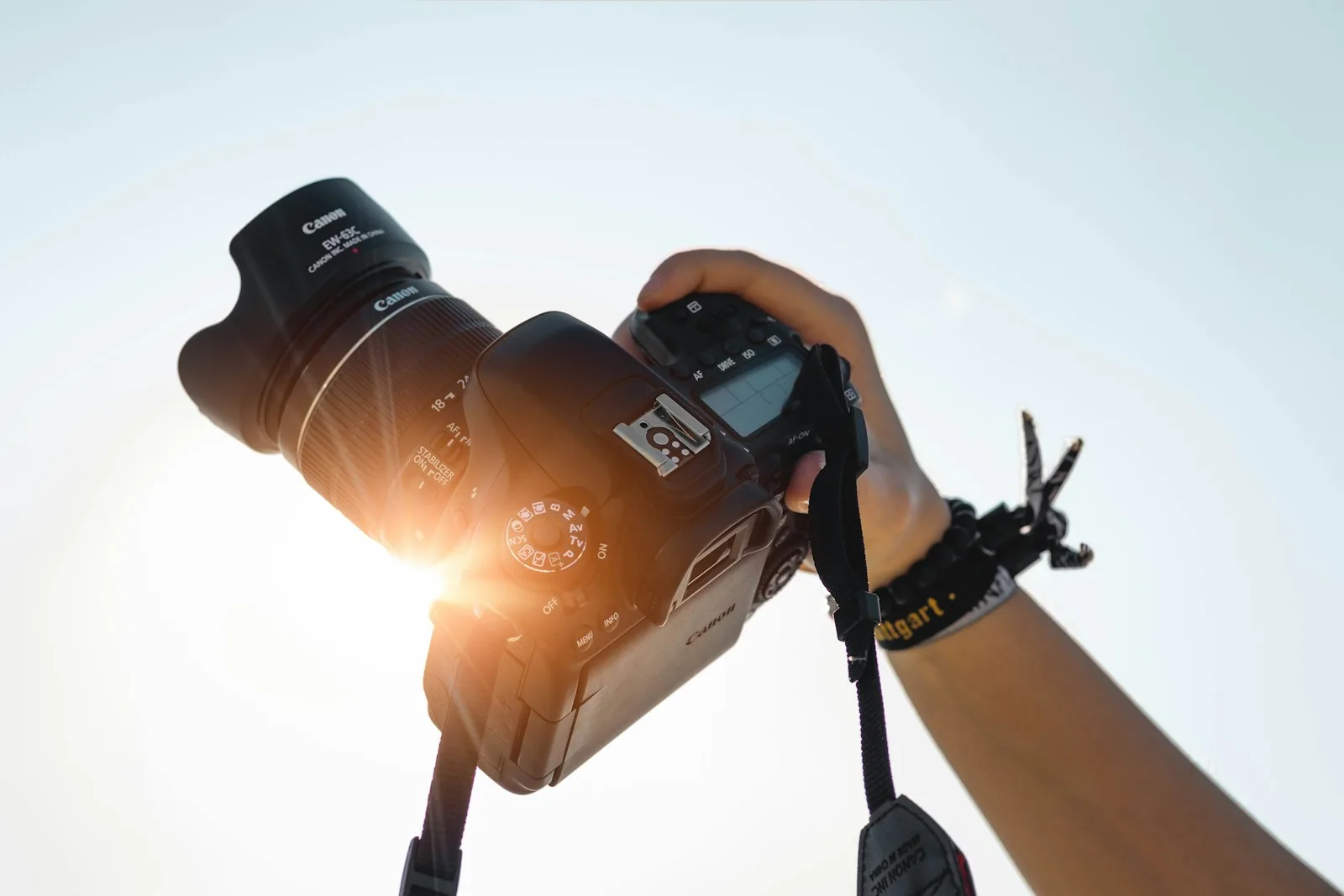 Photography Blog - 凯旋娱乐2